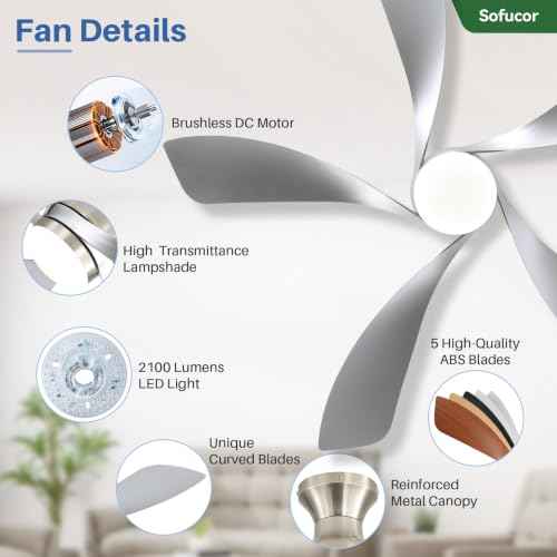 52 Inch Low Profile Ceiling Fans with Lights and Remote (Silver+Nickel / 52 inch)