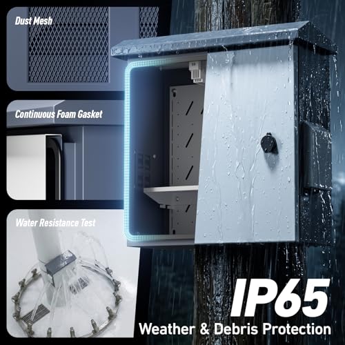 Outdoor Electrical Box with Fan and Thermostat