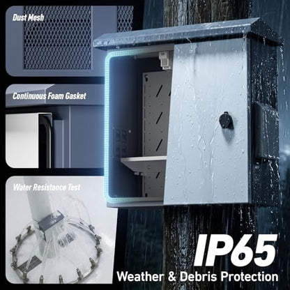Outdoor Electrical Box with Fan and Thermostat