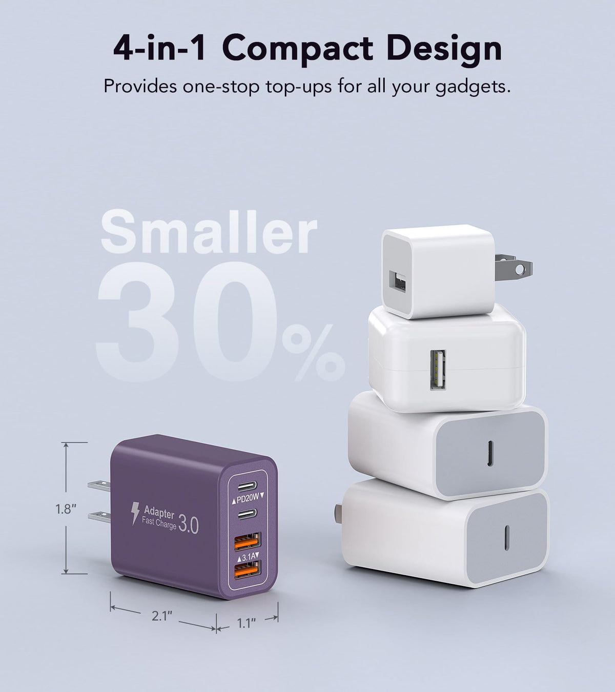 2Pack] 40W USB C Plug (2Pack Purple / 40W)