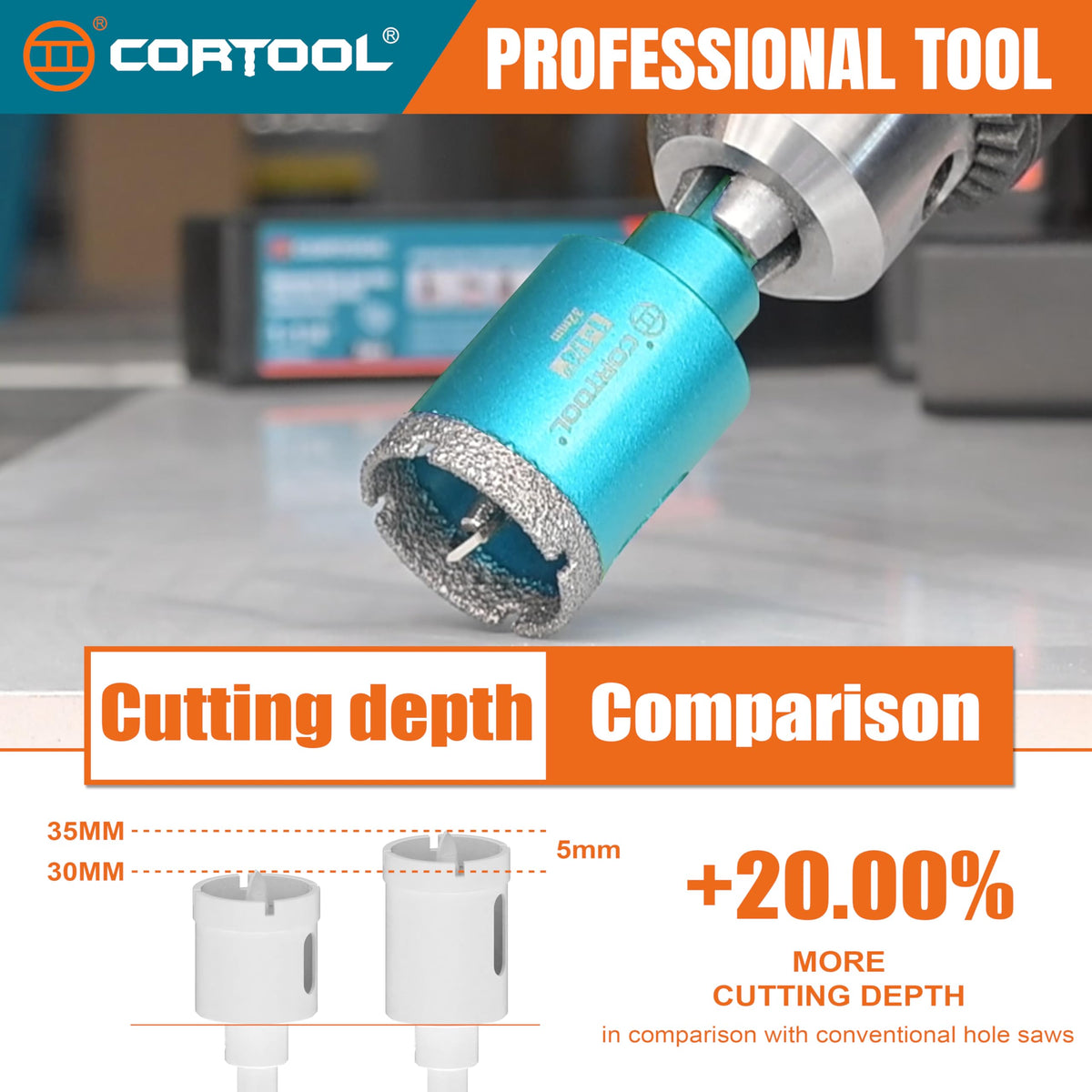 4-1/2 Inch Diamond Hole Saw with Pilot Drill Bit, Diamond Tipped Tile Hole Saws, Dry/Wet Use for Porcelain Tile, Ceramic Pottery, Granite, Stone, Marble, Glass Bottles (4-1/2 Inch (114mm))