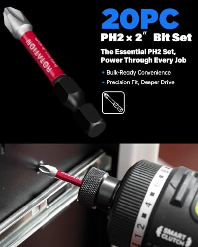 PH Bit Set