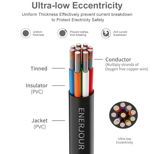 10 Conductor Electrical Wire