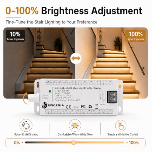 RW 24T LED Stair Lights Kit