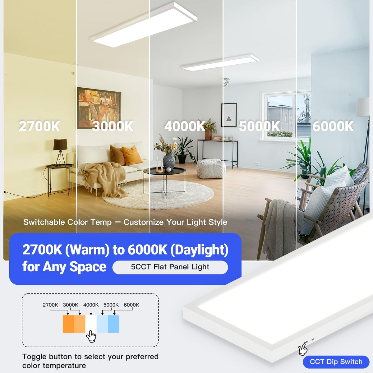1x4 LED Flat Panel Light (White / 1x4FT 2Pack)