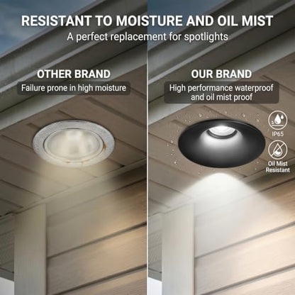 LED Recessed Lighting with Junction Box LED Downlight