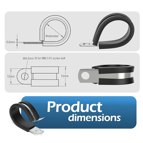 Cable Clamps Assortment Kit