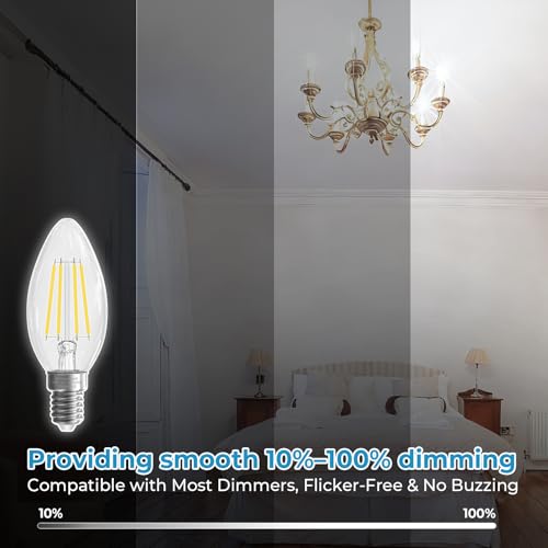 Candelabra Light Bulbs 40 watt Equivalent (24 Pack - 4w / Daylight)