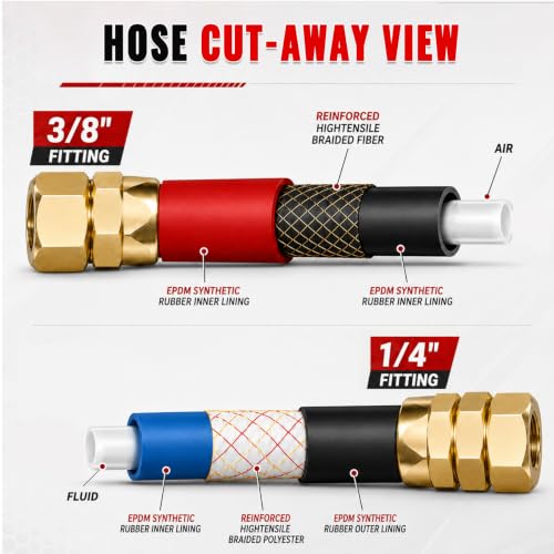 Professional Heavy Duty Air and Fluid Hose Assembly Complete Set with Connector Fittings for Spray Guns