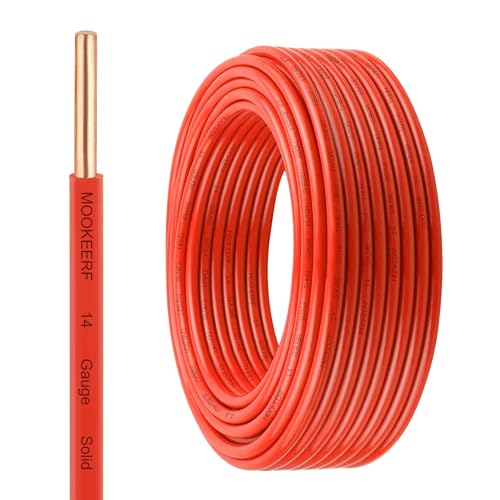 Solid THHN Wire