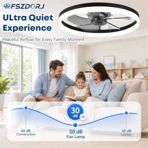 Ceiling Fan with Light and Remote