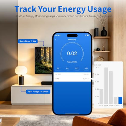 15A Smart Plug with Energy Monitor (Single Outlet)