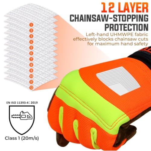 Chainsaw Gloves