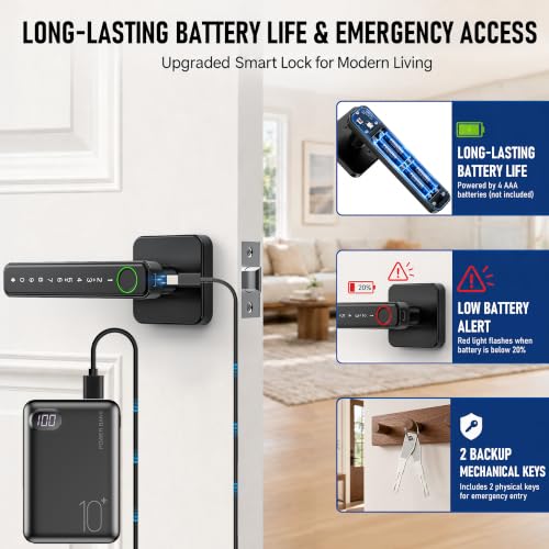 Smart Fingerprint Door Lock Knob