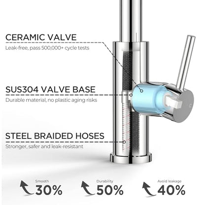 Kitchen Faucet with Pull Down Sprayer