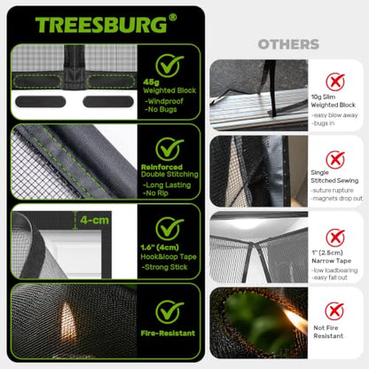 Fiberglass Magnetic Screen Door