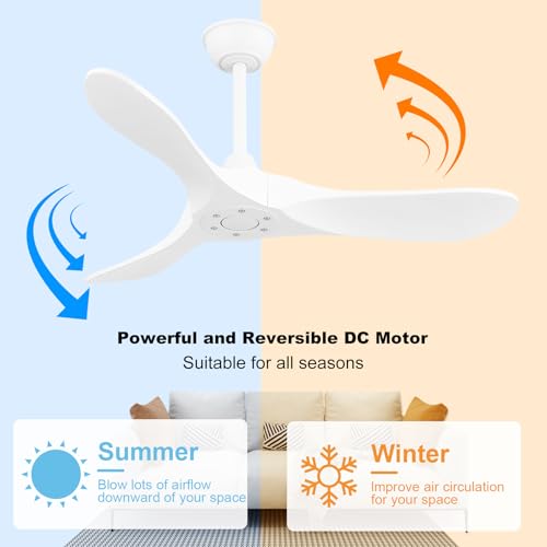 42'' Ceiling Fan no Light (42 inch / White)