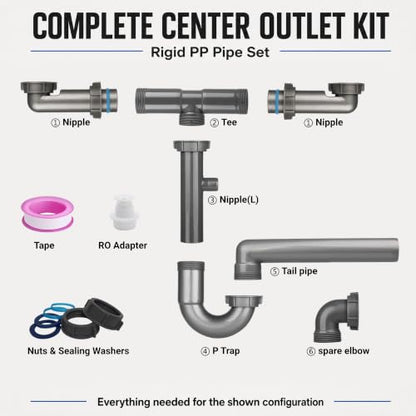 1-1/2" Double Kitchen Sink Drain Kit with P-Trap, PP Material