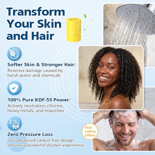 Replacement Filter Compatible with Afina Filtered Showerheads & Shower Filters