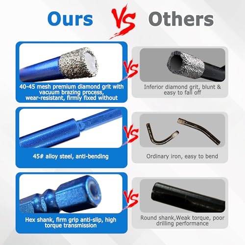Diamond Drill Bits