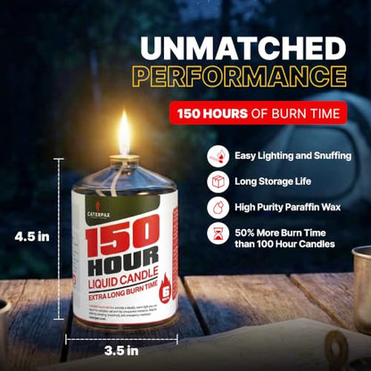 115 Hour Emergency Candles