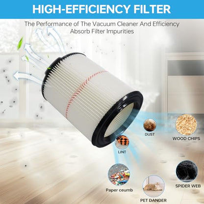 38754 Filter for Craftsman CMXZVBE38754 General Purpose Wet Dry Vac (38754-2P)