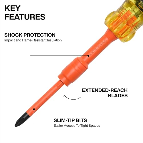 Insulated Multi
