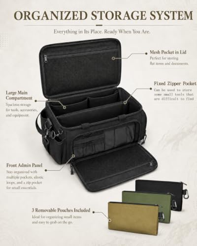 15 Inch Tool Bag Multi