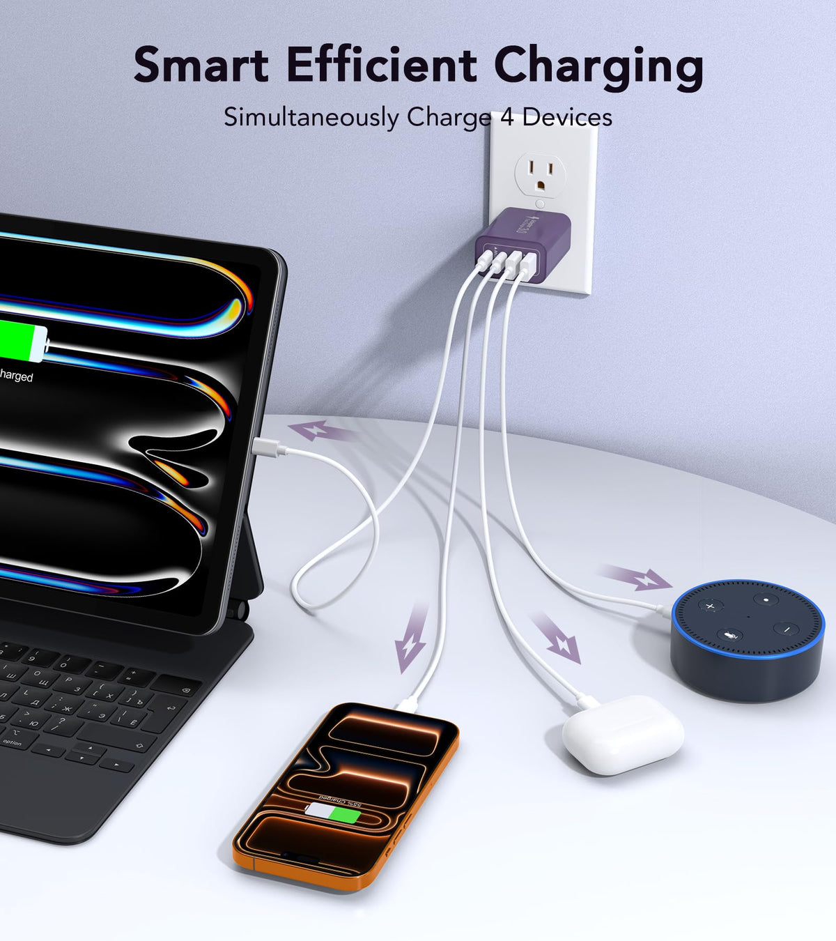 2Pack] 40W USB C Plug (2Pack Purple / 40W)