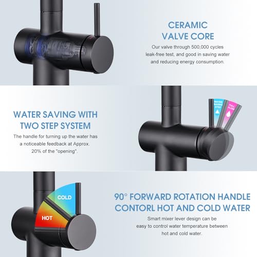 Kitchen Faucet with Pull Down Sprayer Bar Faucets Single Hole