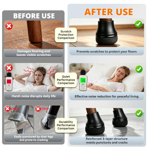 Chair Leg Floor Protectors for Hardwood Floors