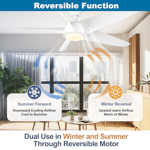 UC7225T Ceiling Fan Remote Control Replacement