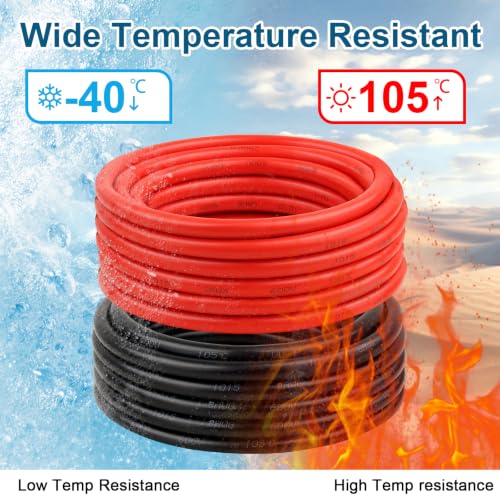 Single core Red Black Copper Wire