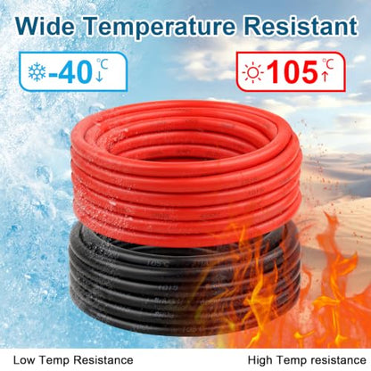 Single core Red Black Copper Wire