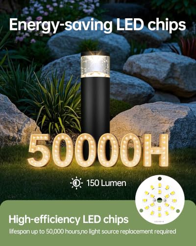 Low Voltage Landscape Lighting