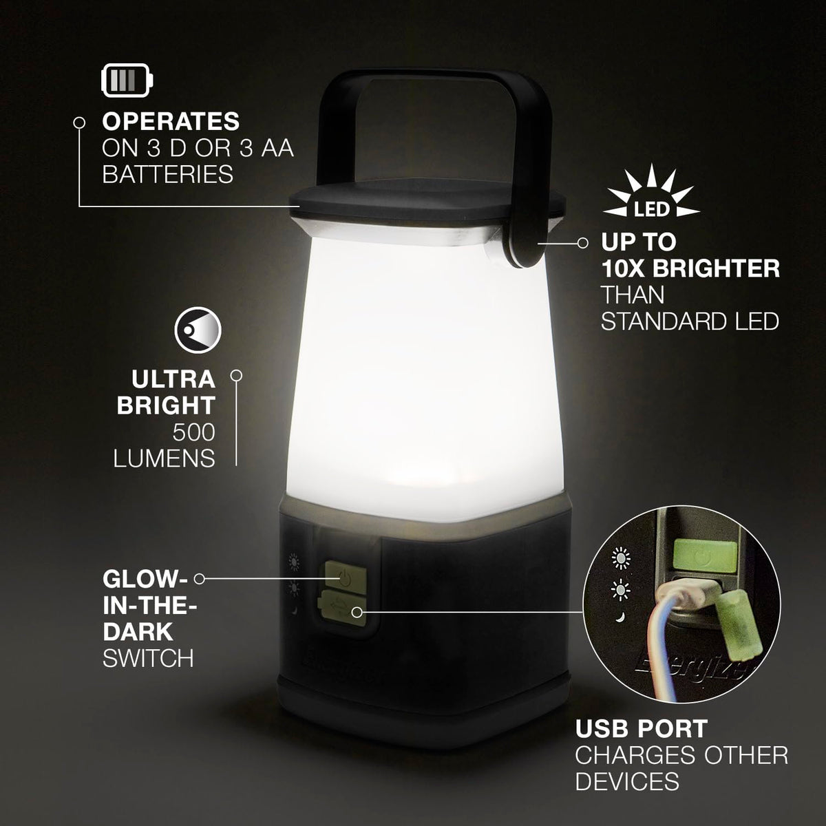 WeatheReady PRO (Black / 500L)