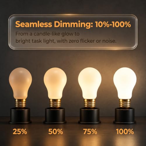 Light Bulb 75 Watt Equivalent
