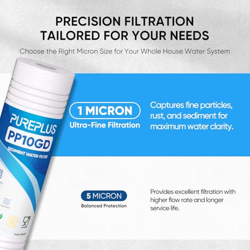 1 Micron 10" x 2.5" Grooved Whole House Sediment Home Water Filter