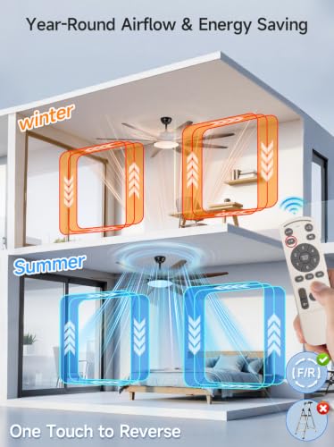 72 Inch Ceiling Fans