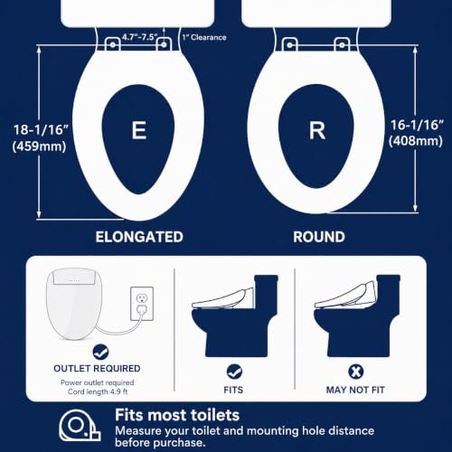 RFY210S W Bidet Toilet Seat