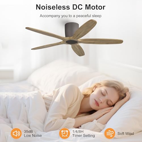 54" Flush Mount Ceiling Fan No Light