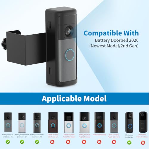 Video Doorbell Mount with Anti