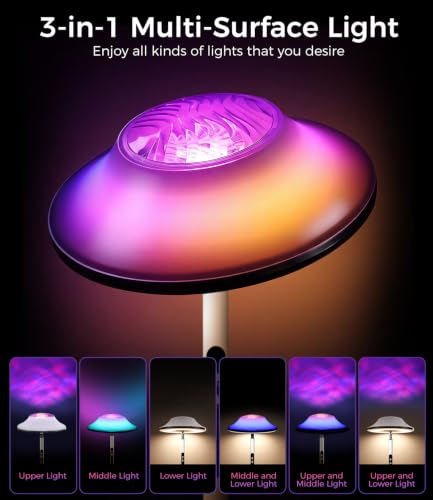 Uplighter LED Floor Lamp