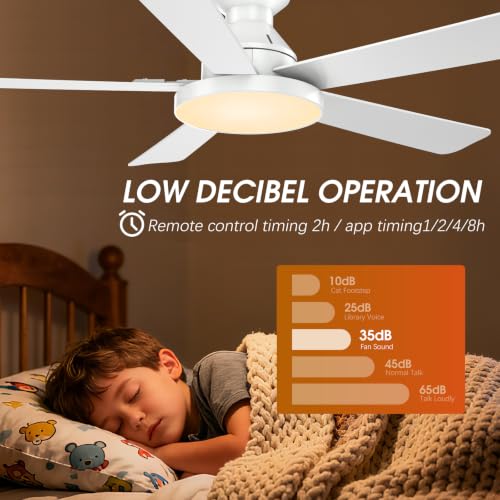 Ceiling Fans with Lights (White / 52 inch)