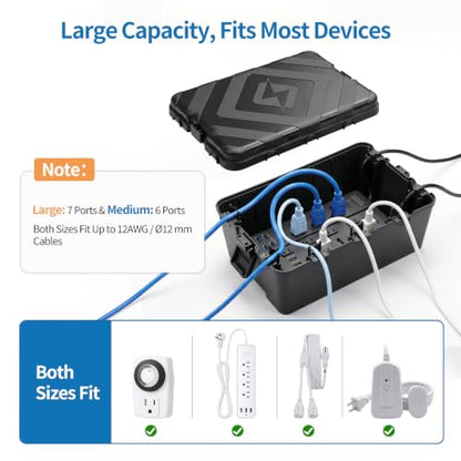 Outdoor Electrical Box Waterproof