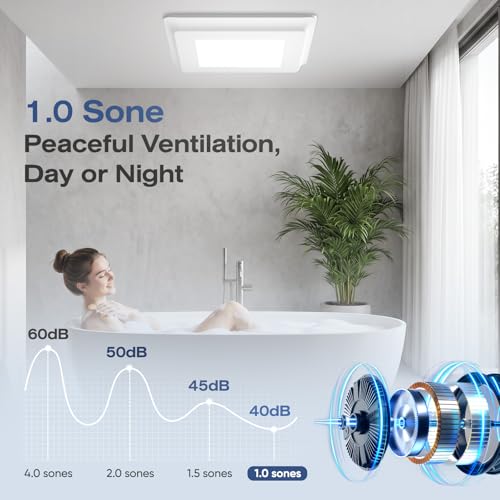 Bathroom Exhaust Fan with Light