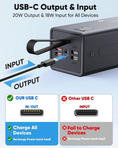 Portable Charger 70000mAh Power Bank Fast Charging (Black)