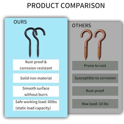 Black Steel Open Screw Hooks for Hanging