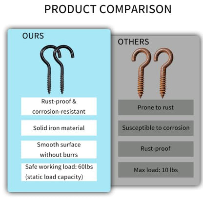 Black Steel Open Screw Hooks for Hanging