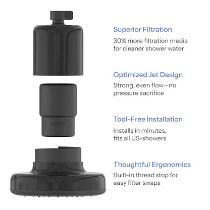 Filtered Showerhead for Hard Water